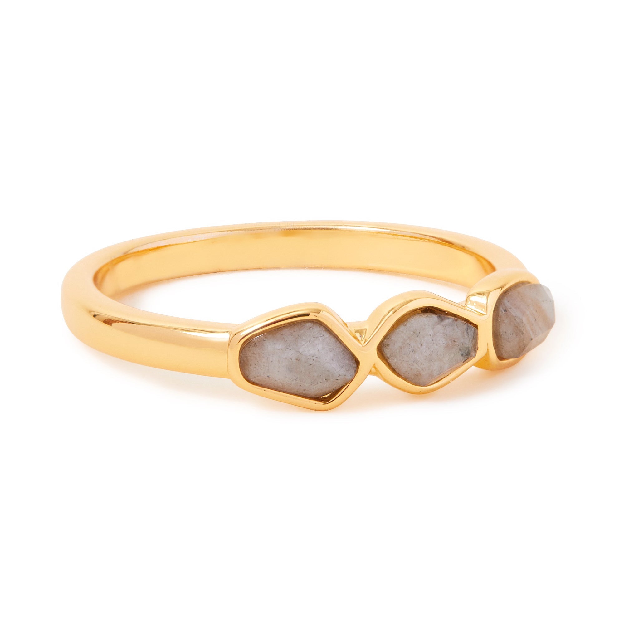 Real Gold Plated Gold Z Healing Stone Nugget Ring Labradorite-Small